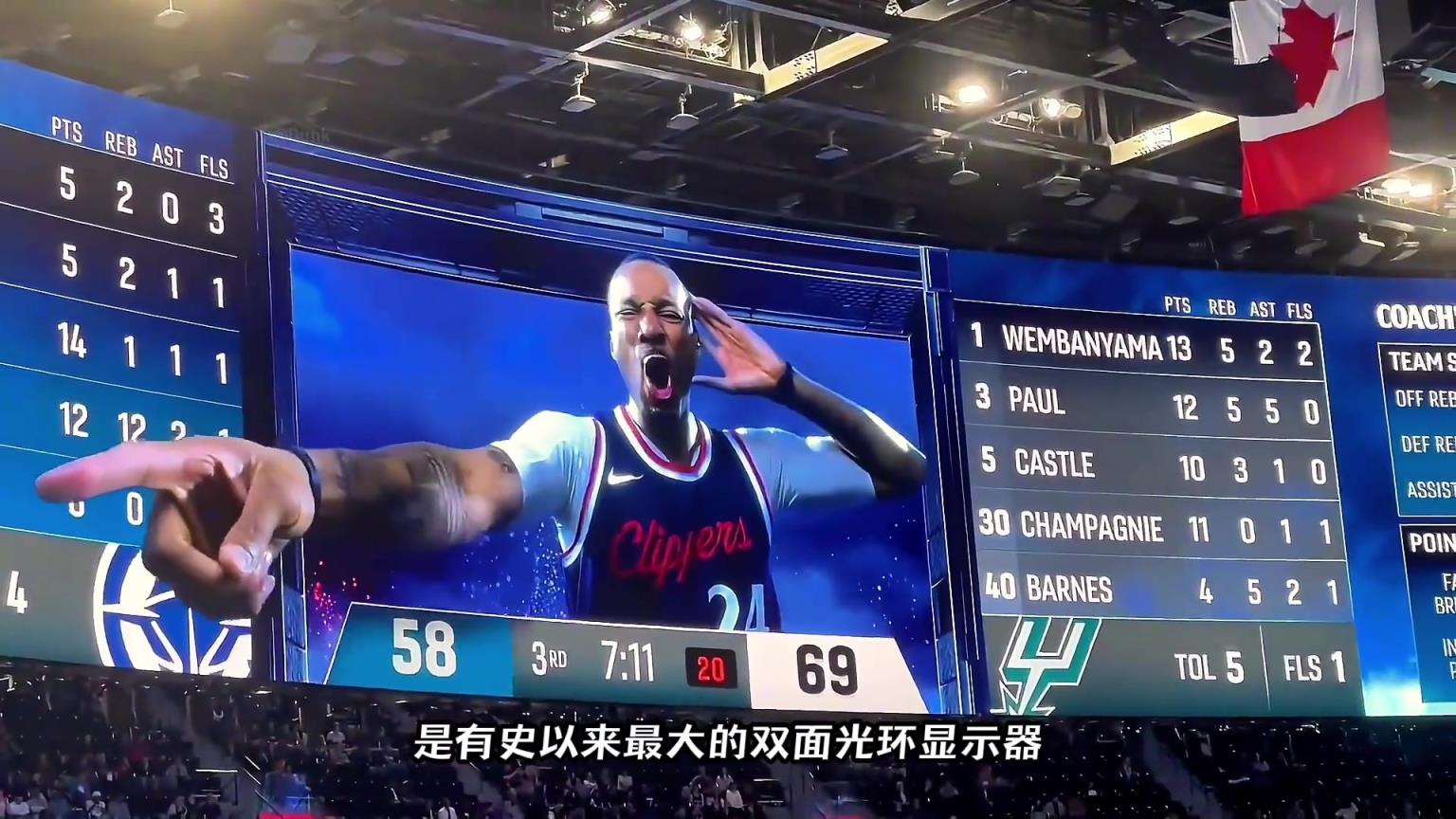 NBA最震撼的裸眼3D大屏幕，耗資20億的快船球館有多壕？