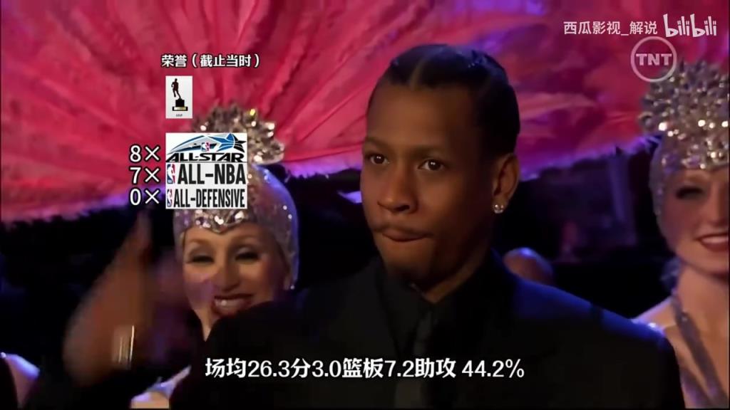 歷史最強(qiáng)全明星陣容？07賭城全明星賽西部出場儀式！