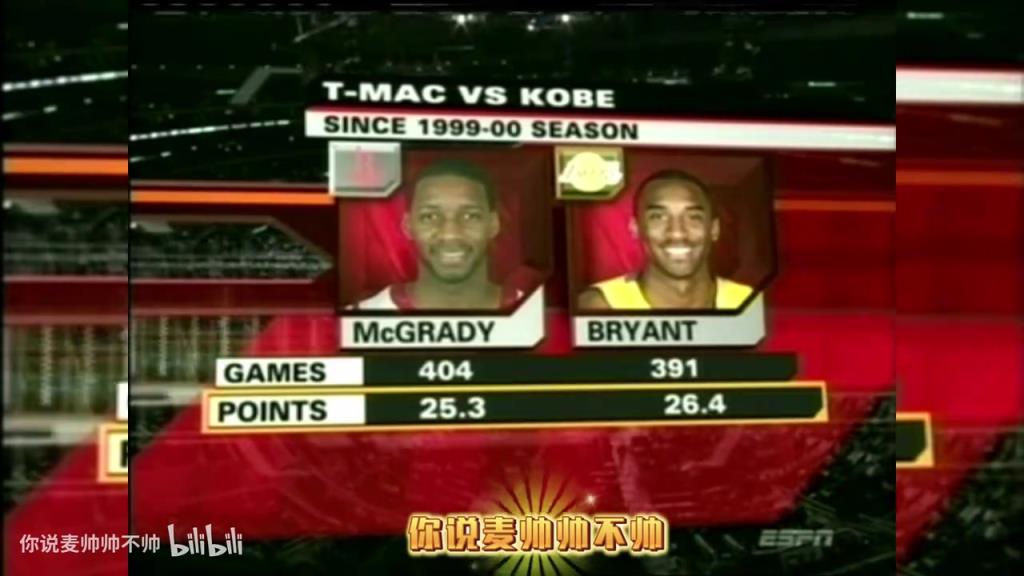 兩大王牌！07年火箭湖人賽前，轉播商放上了科比和麥迪的對比！